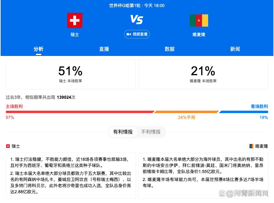 该片动作片风格将和欧罗巴公司的《飓风营救》《非常人贩》等类似